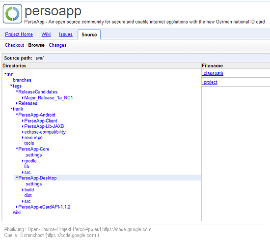 Abbildung: Screenshot des eID-Open-Source-Projektes PersoApp auf Googlecode (Open-Source-Entwickler-Community)